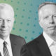 Al Gore (left) and Shaun Kingsbury, Just Climate